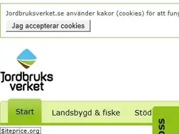 Sites similar to sjv.se
