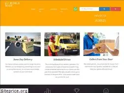 Sites similar to sjww.in