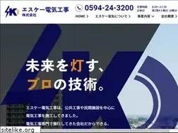 Sites similar to sk-denki.com