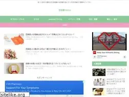 Sites similar to sk-imedia.com