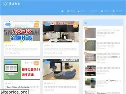Sites similar to sk358.com