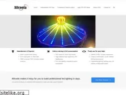 Sites similar to sk6812.com