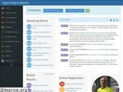 Sites similar to sk8stuff.com