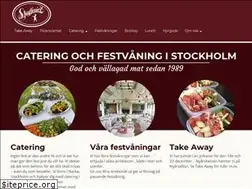 Sites similar to skafferiet.se