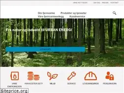 Sites similar to skagerakvarme.no
