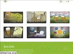 Sites similar to skagitfarmtopint.com