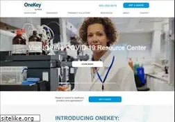 Sites similar to skainfo.com