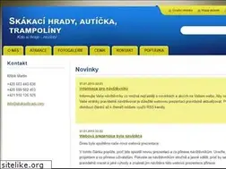 Sites similar to skakacihrady.com