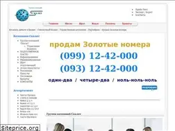 Sites similar to skalat.info