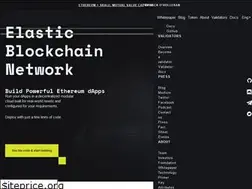 Sites similar to skalelabs.com