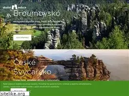 Sites similar to skalnimesta.cz