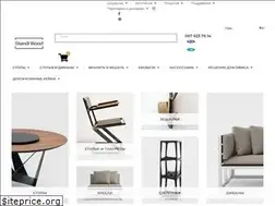 Sites similar to skandiwood.top