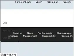 Sites similar to skangas.com
