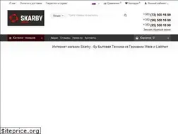 Sites similar to skarby.com.ua