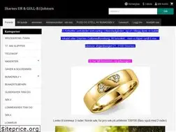 Sites similar to skarnesur.net
