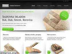 Sites similar to skarovka.sk