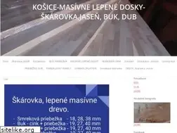 Sites similar to skarovka99.sk