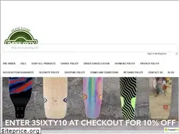 Sites similar to skate360.co.uk