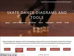 Sites similar to skatedancediagrams.weebly.com