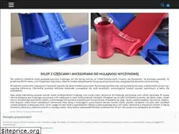 Sites similar to skatelifestyle.pl