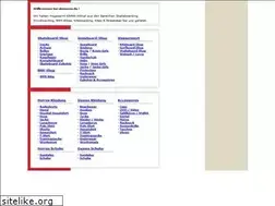 Sites similar to skateone.de