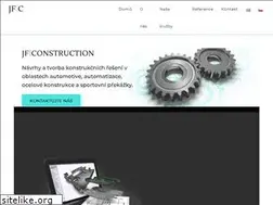Sites similar to skateparks.cz