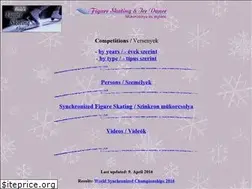 Sites similar to skating.bplaced.net