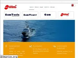 Sites similar to skatool.com