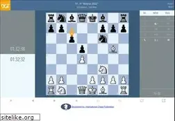 Sites similar to skbosna.ba