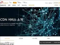 Sites similar to skcdn.com