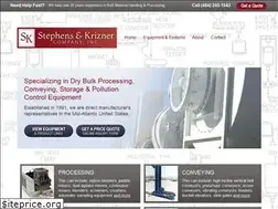 Sites similar to skcoinc.com