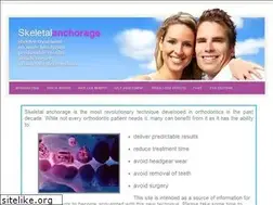 Sites similar to skeletalanchorage.com