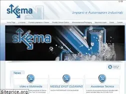 Sites similar to skema-srl.com