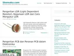 Sites similar to skemaku.com