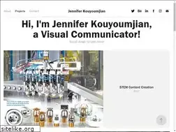 Sites similar to sketchinfo.com