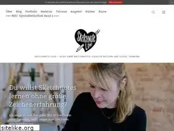 Sites similar to sketchnote-love.com
