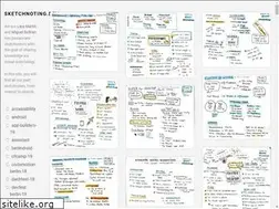 Sites similar to sketchnoting.dev