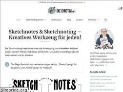 Sites similar to sketchnoting.net