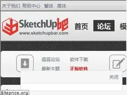 Sites similar to sketchupbar.com