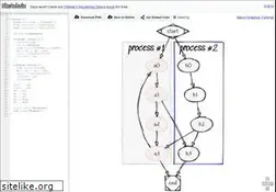 Sites similar to sketchviz.com