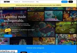 Sites similar to sketchymedical.com