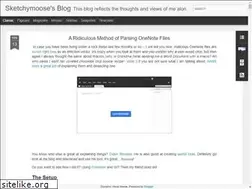 Sites similar to sketchymoose.blogspot.com
