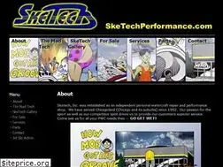 Sites similar to sketechperformance.com