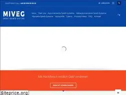 Sites similar to skewer-machines.com
