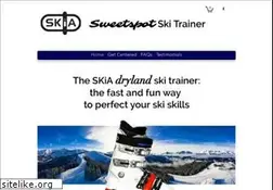 Sites similar to skia.com