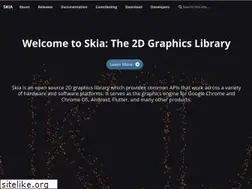 Sites similar to skia.org