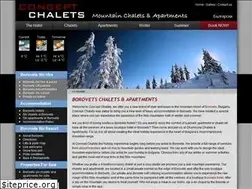 Sites similar to skiapartmentborovets.com