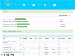 Sites similar to skiarealroku.cz