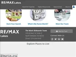 Sites similar to skibowskiteam.com