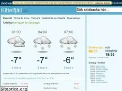 Sites similar to skidvader.nu